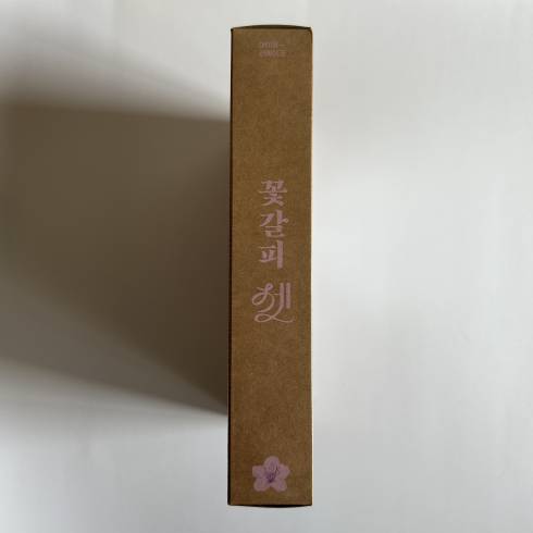 All Products