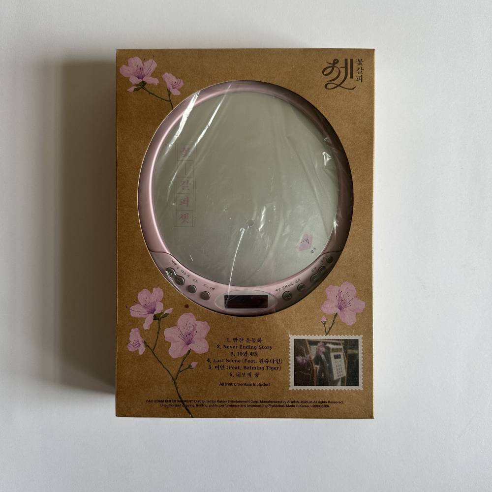 All Products