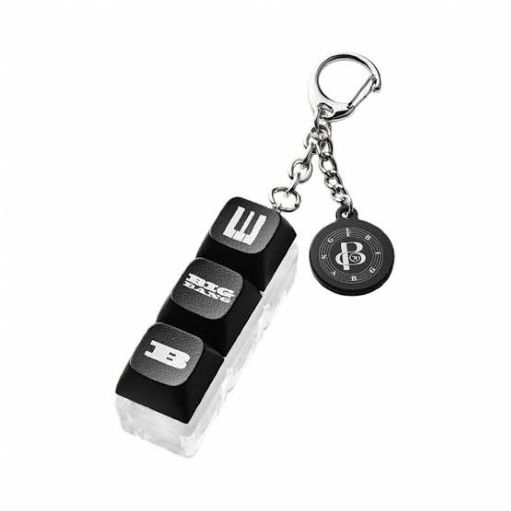 Other Merchandise